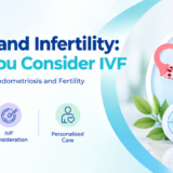 Endometriosis and Infertility: When Should You Consider IVF